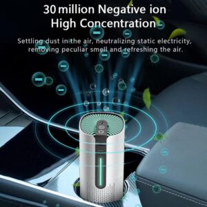 تصفیه کننده هوای خودرو پوگا مدل BCAP-03